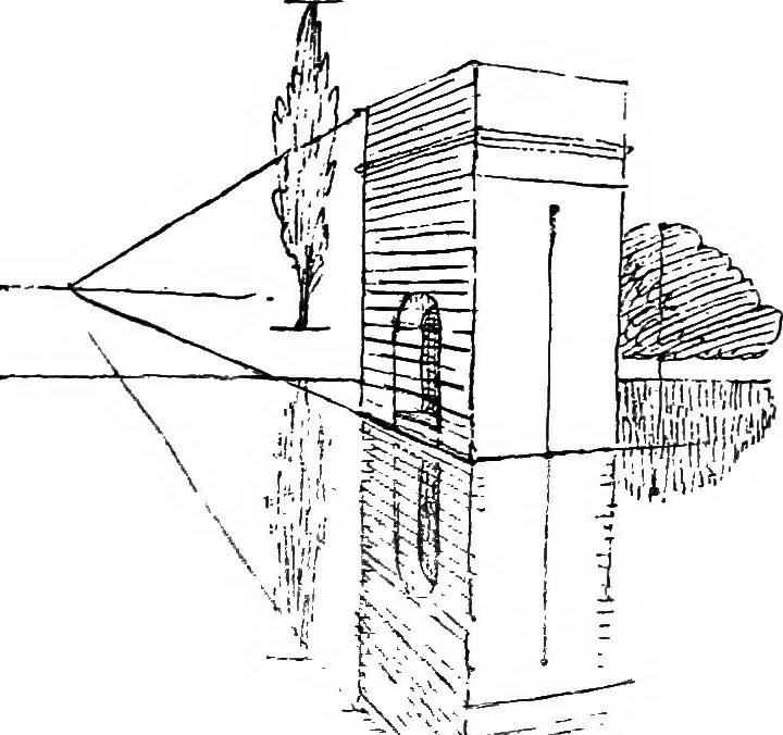An illustration from Perspective for art students, 1910, leaf 210