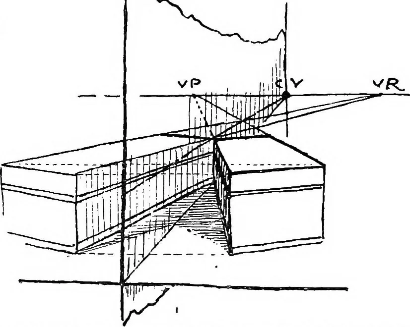 An illustration from Perspective for art students, 1910, leaf 214