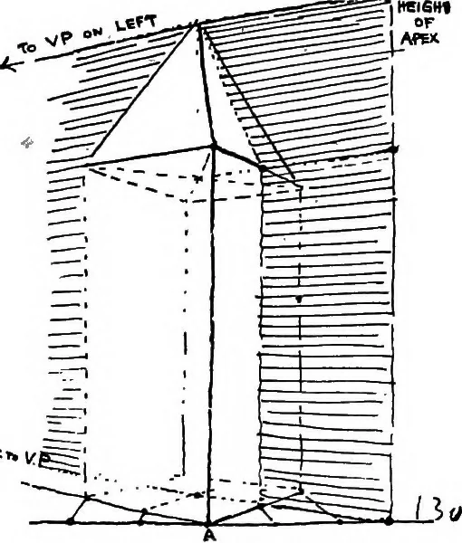 An illustration from Perspective for art students, 1910, leaf 223
