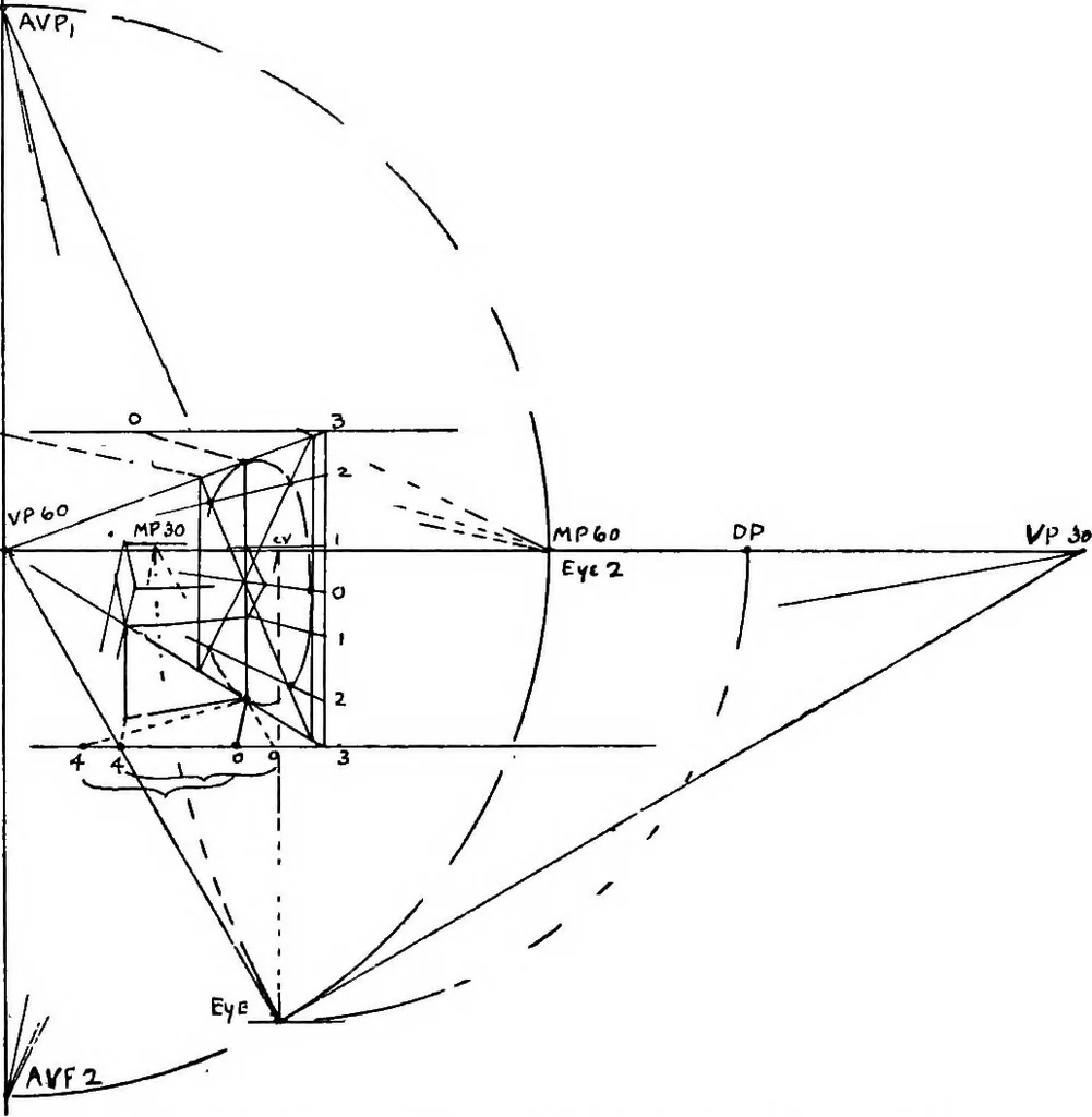 An illustration from Perspective for art students, 1910, leaf 233