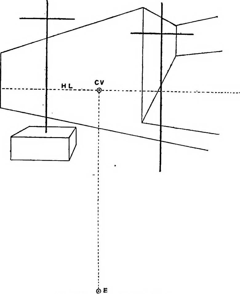 An illustration from Perspective for art students, 1910, leaf 245