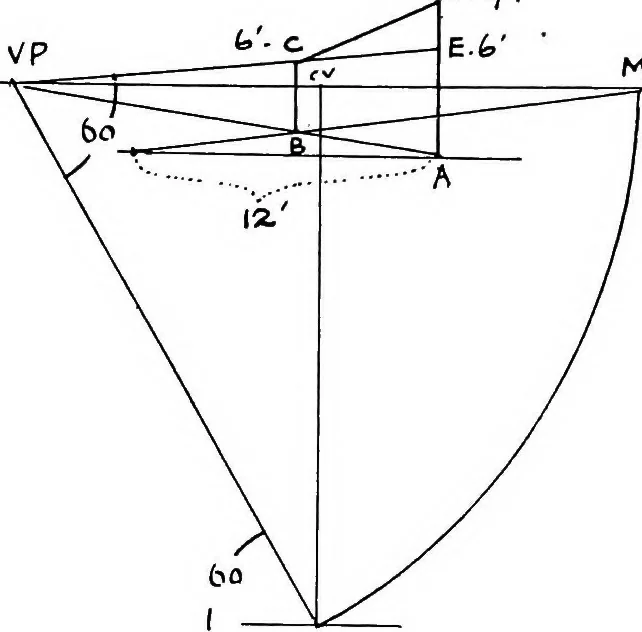 An illustration from Perspective for art students, 1910, leaf 25