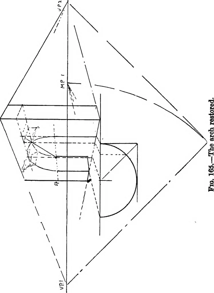 An illustration from Perspective for art students, 1910, leaf 255