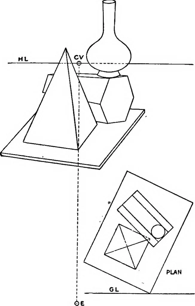 An illustration from Perspective for art students, 1910, leaf 259