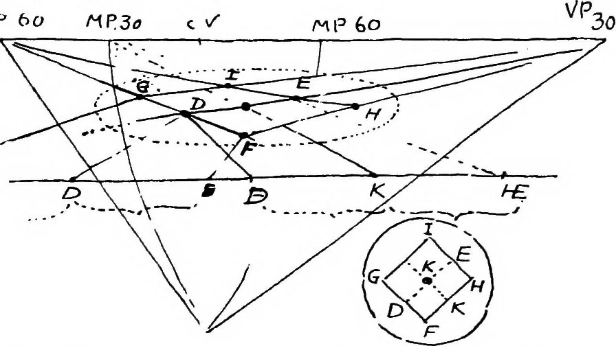 An illustration from Perspective for art students, 1910, leaf 272