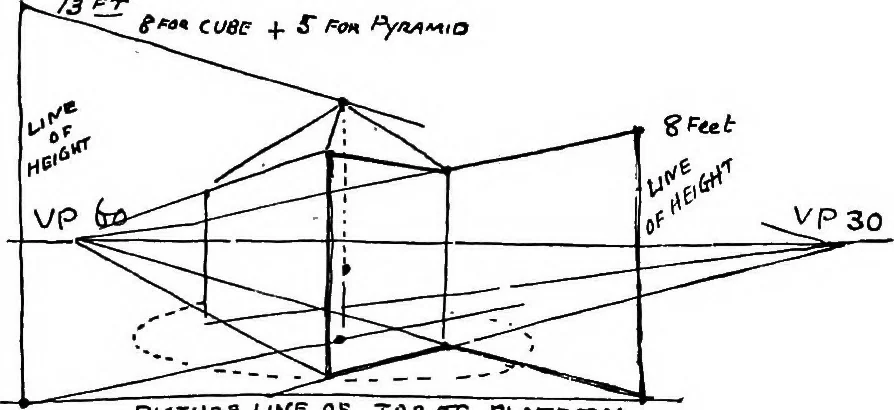 An illustration from Perspective for art students, 1910, leaf 273