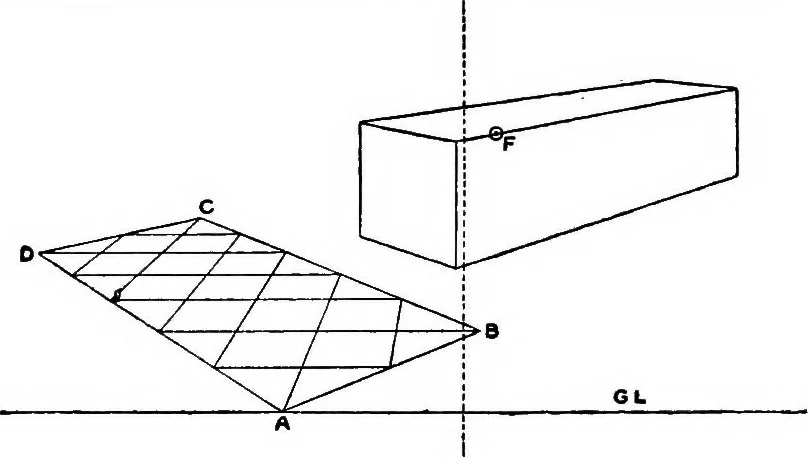 An illustration from Perspective for art students, 1910, leaf 274