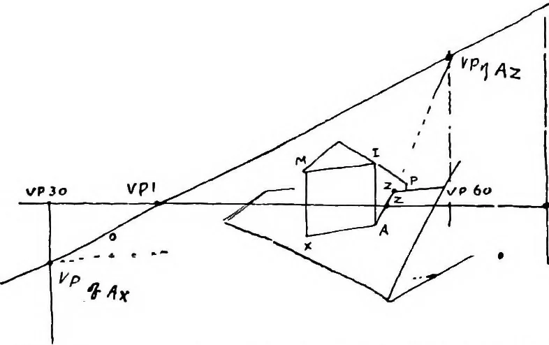 An illustration from Perspective for art students, 1910, leaf 284