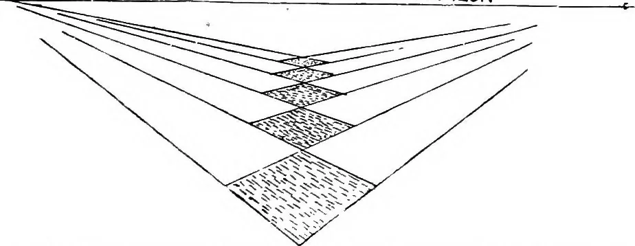 An illustration from Perspective for art students, 1910, leaf 50