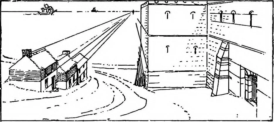 An illustration from Perspective for art students, 1910, leaf 59