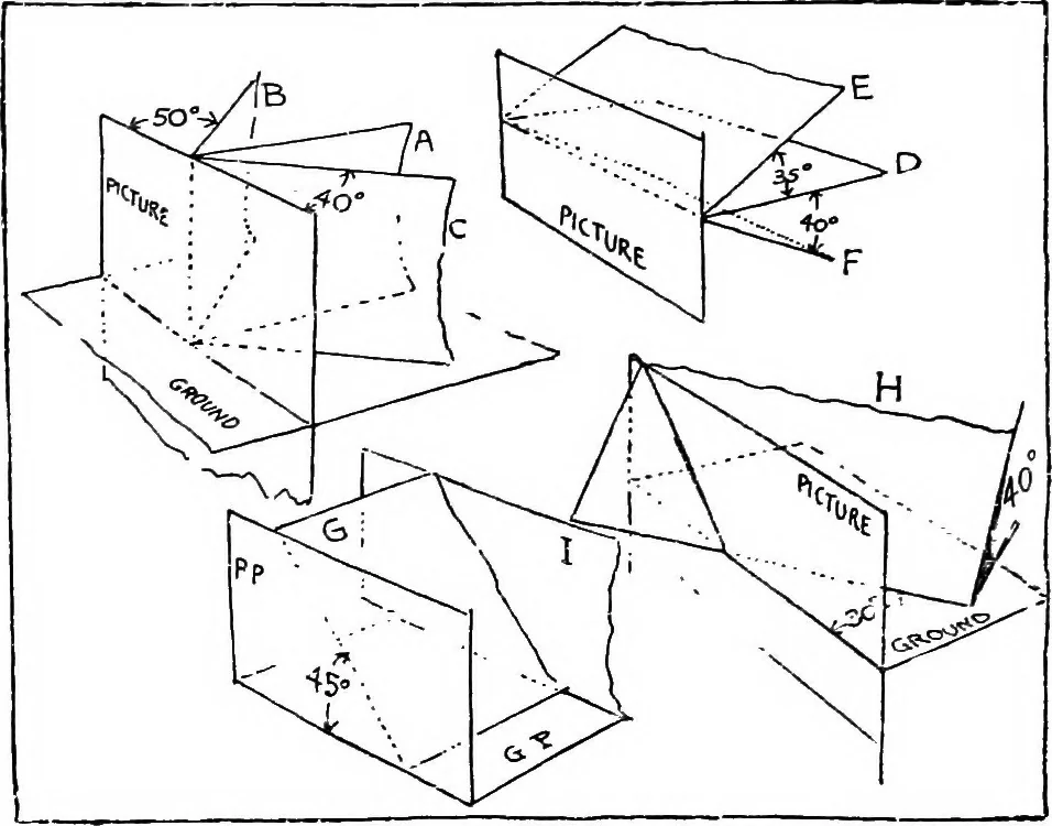 An illustration from Perspective for art students, 1910, leaf 62