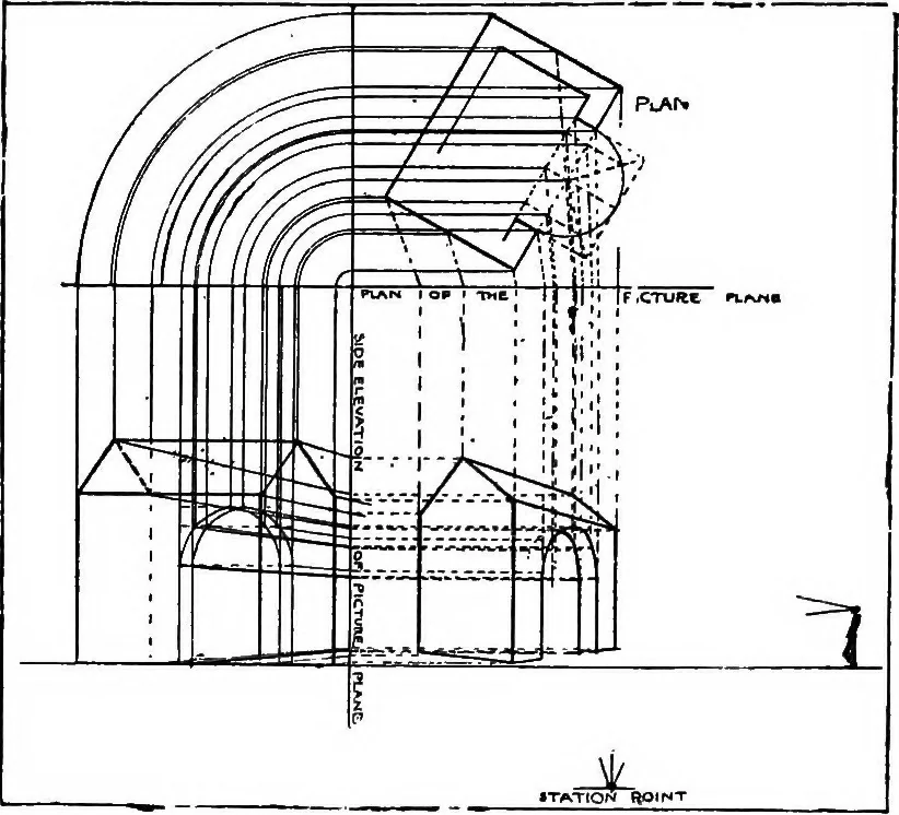 An illustration from Perspective for art students, 1910, leaf 87