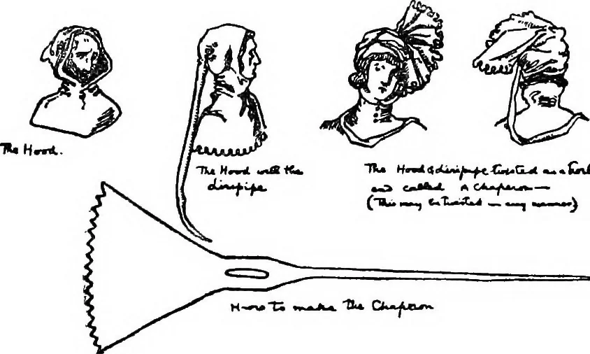 An illustration from English costume, 1907, leaf 246