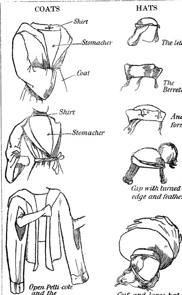 An illustration from English costume, 1907, leaf 389