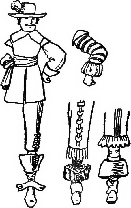 An illustration from English costume, 1907, leaf 594