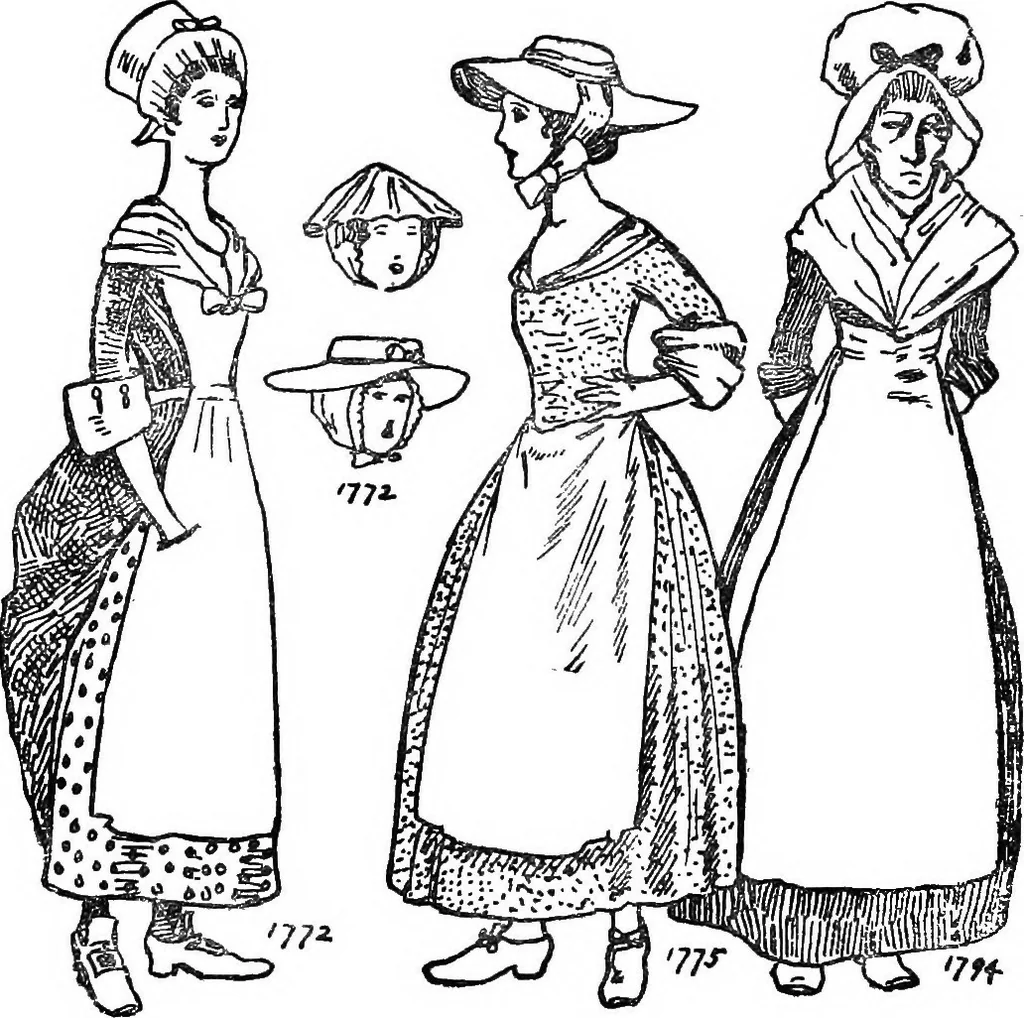 An illustration from English costume, 1907, leaf 743