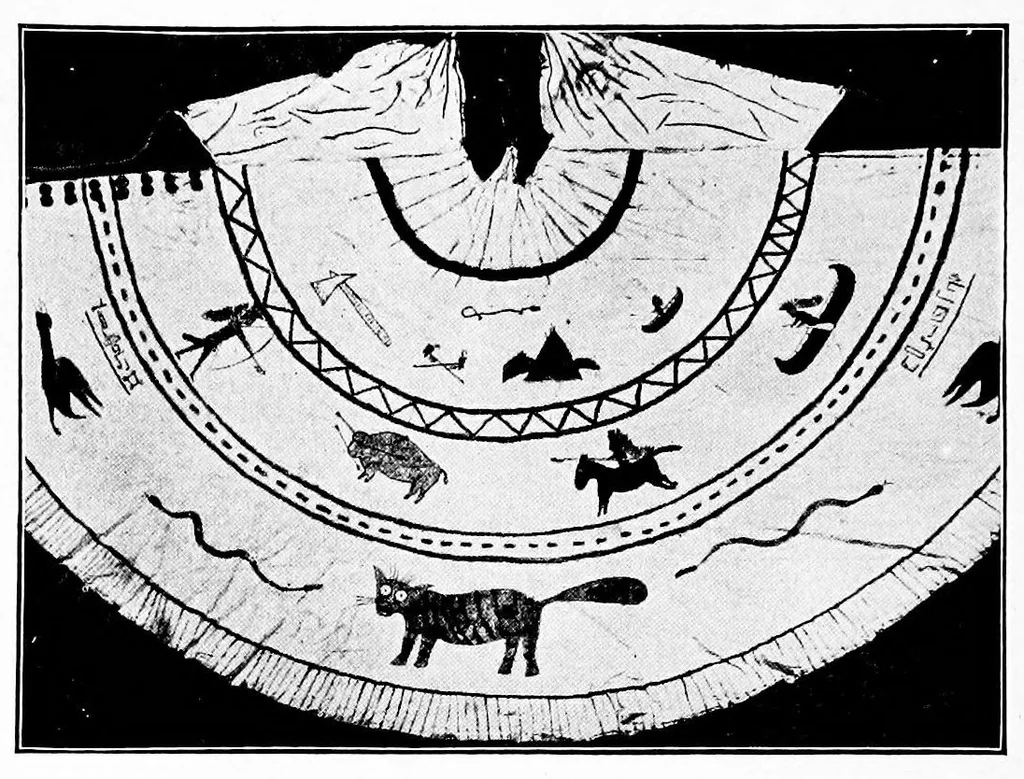 An illustration from Social activities for men and boys, 1919, leaf 279