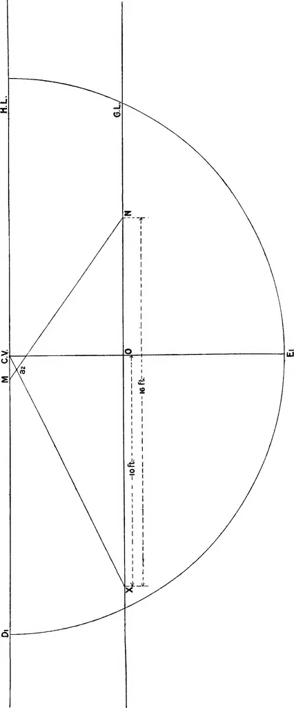 An illustration from Elementary perspective arranged to meet the requirements of architects, draughtmen, and students, 1913, leaf 109