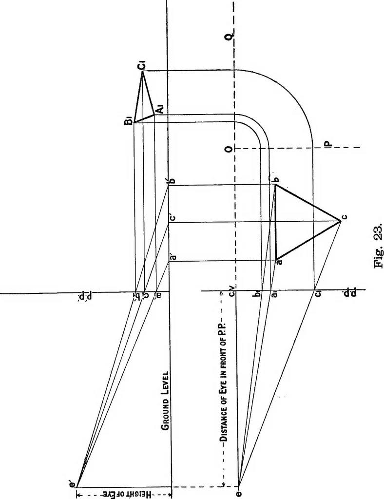 An illustration from Elementary perspective arranged to meet the requirements of architects, draughtmen, and students, 1913, leaf 113