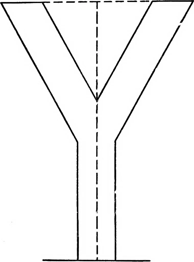An illustration from Elementary perspective arranged to meet the requirements of architects, draughtmen, and students, 1913, leaf 122