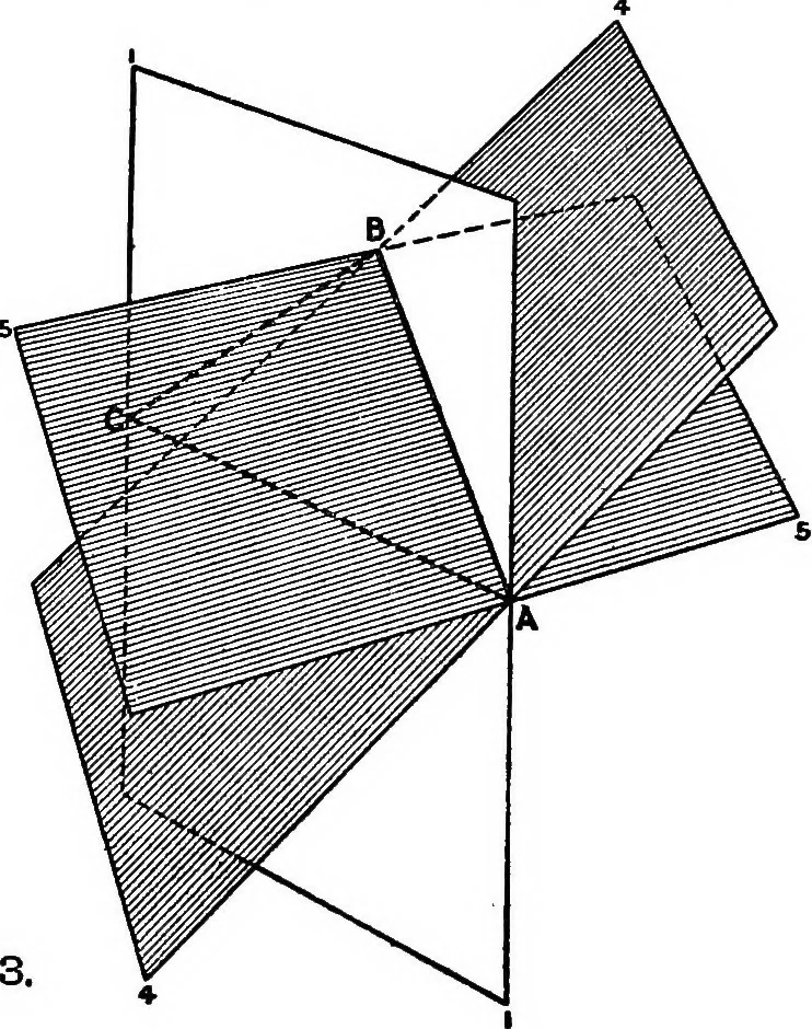 An illustration from Elementary perspective arranged to meet the requirements of architects, draughtmen, and students, 1913, leaf 13