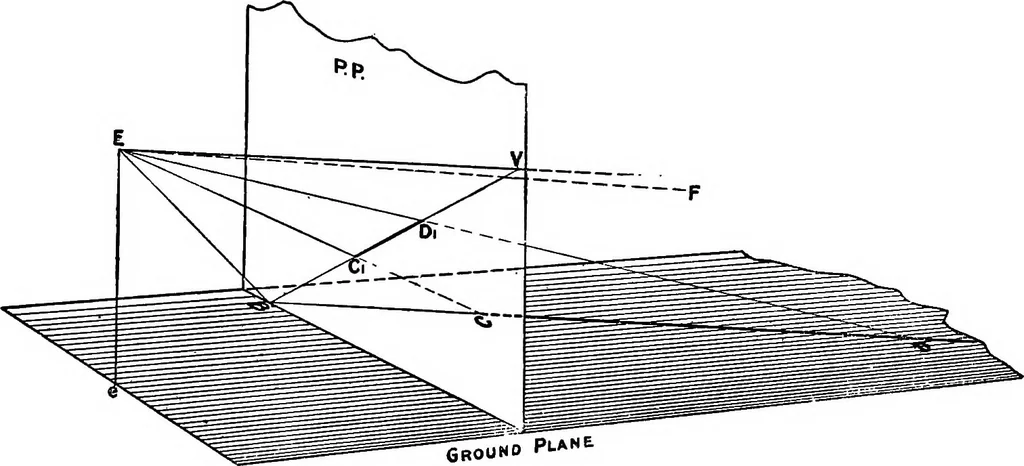 An illustration from Elementary perspective arranged to meet the requirements of architects, draughtmen, and students, 1913, leaf 15