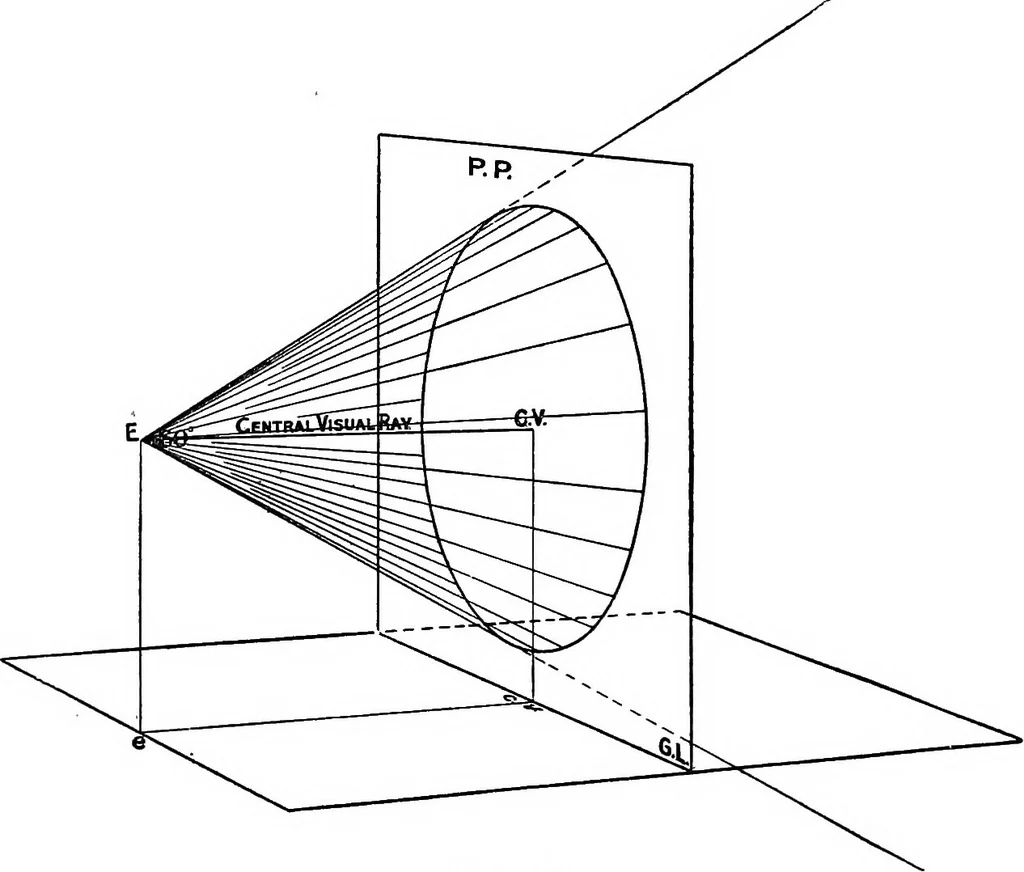 An illustration from Elementary perspective arranged to meet the requirements of architects, draughtmen, and students, 1913, leaf 18