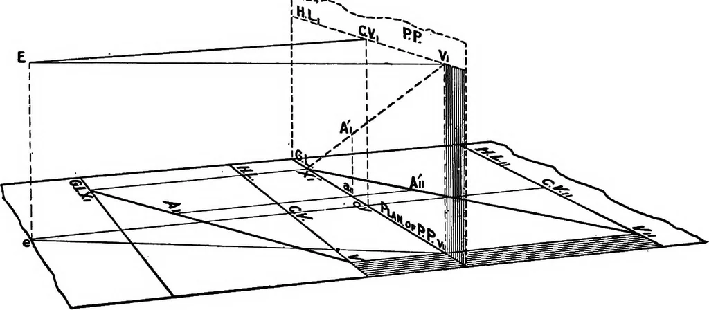 An illustration from Elementary perspective arranged to meet the requirements of architects, draughtmen, and students, 1913, leaf 23