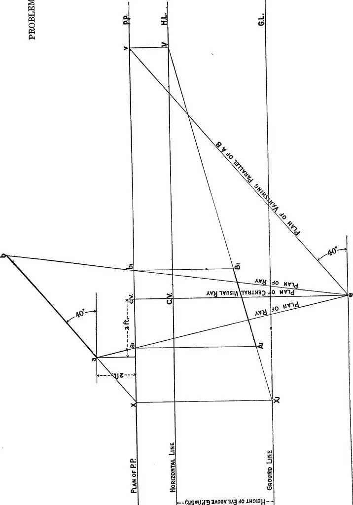 An illustration from Elementary perspective arranged to meet the requirements of architects, draughtmen, and students, 1913, leaf 25