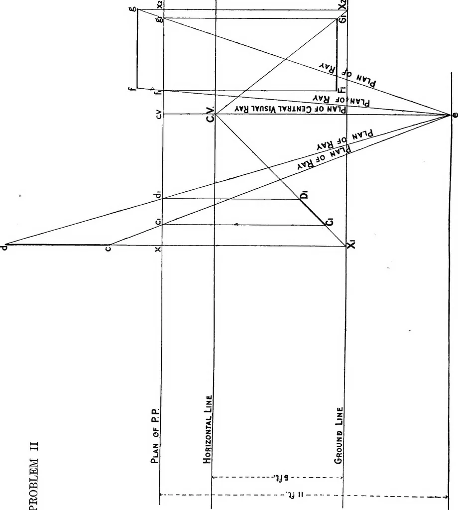An illustration from Elementary perspective arranged to meet the requirements of architects, draughtmen, and students, 1913, leaf 27