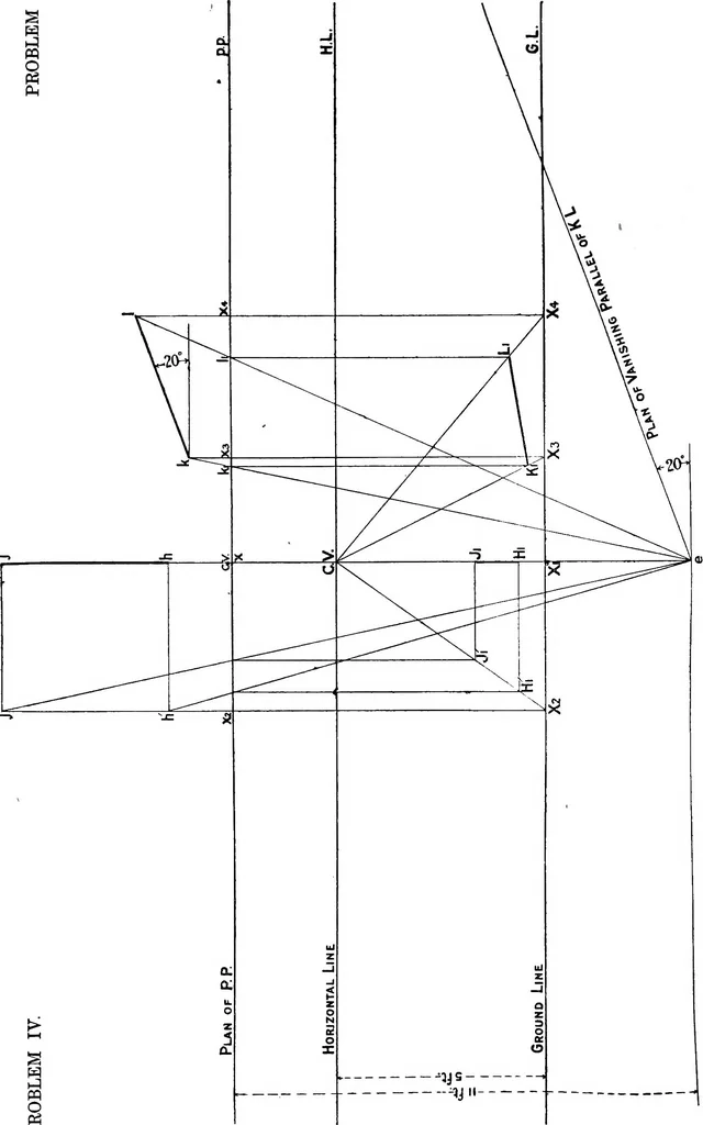 An illustration from Elementary perspective arranged to meet the requirements of architects, draughtmen, and students, 1913, leaf 29
