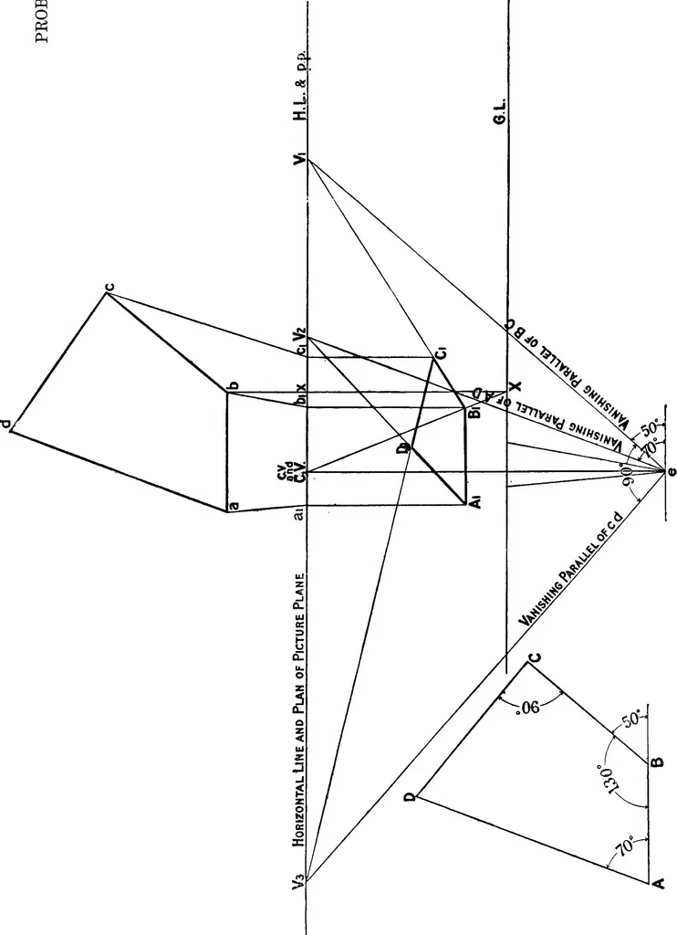 An illustration from Elementary perspective arranged to meet the requirements of architects, draughtmen, and students, 1913, leaf 35
