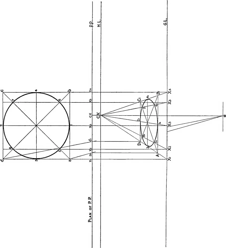 An illustration from Elementary perspective arranged to meet the requirements of architects, draughtmen, and students, 1913, leaf 37
