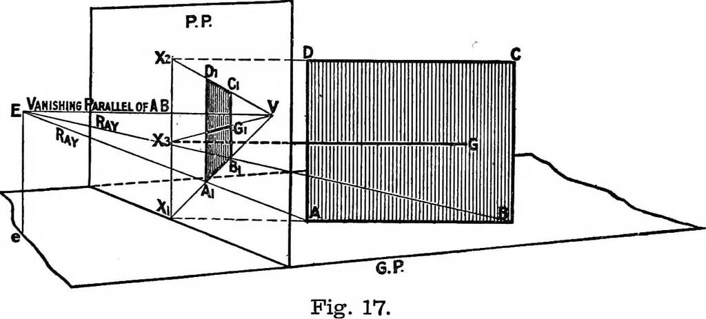 An illustration from Elementary perspective arranged to meet the requirements of architects, draughtmen, and students, 1913, leaf 45