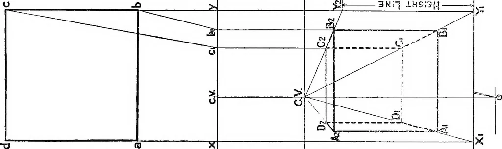 An illustration from Elementary perspective arranged to meet the requirements of architects, draughtmen, and students, 1913, leaf 47