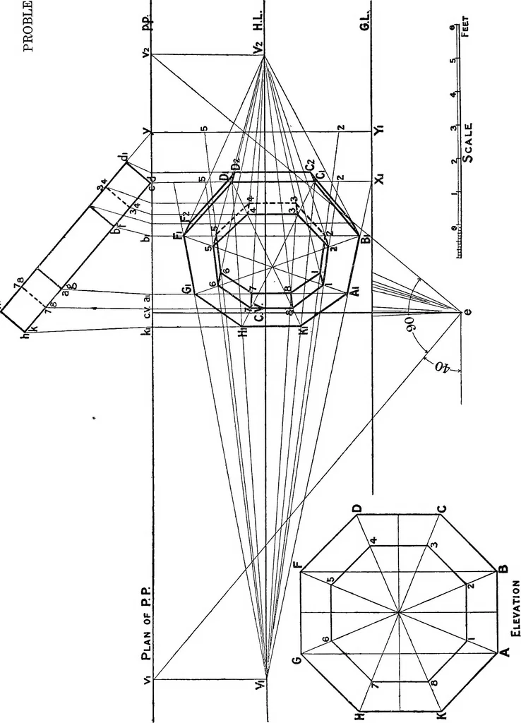 An illustration from Elementary perspective arranged to meet the requirements of architects, draughtmen, and students, 1913, leaf 57