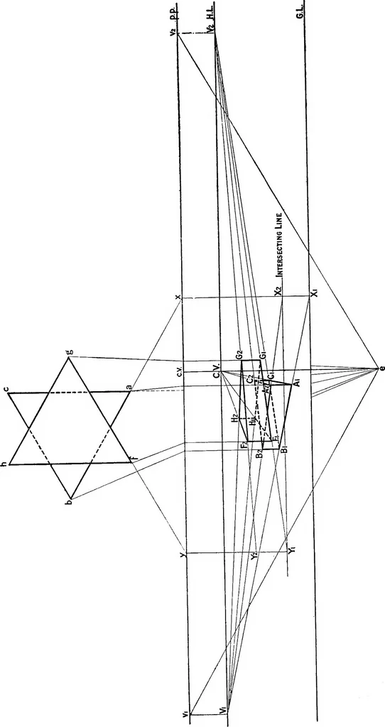 An illustration from Elementary perspective arranged to meet the requirements of architects, draughtmen, and students, 1913, leaf 61