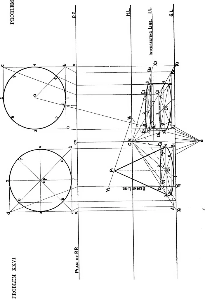 An illustration from Elementary perspective arranged to meet the requirements of architects, draughtmen, and students, 1913, leaf 63