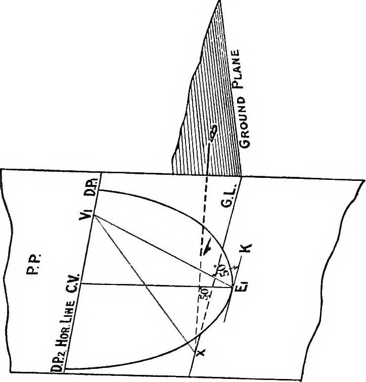 An illustration from Elementary perspective arranged to meet the requirements of architects, draughtmen, and students, 1913, leaf 87