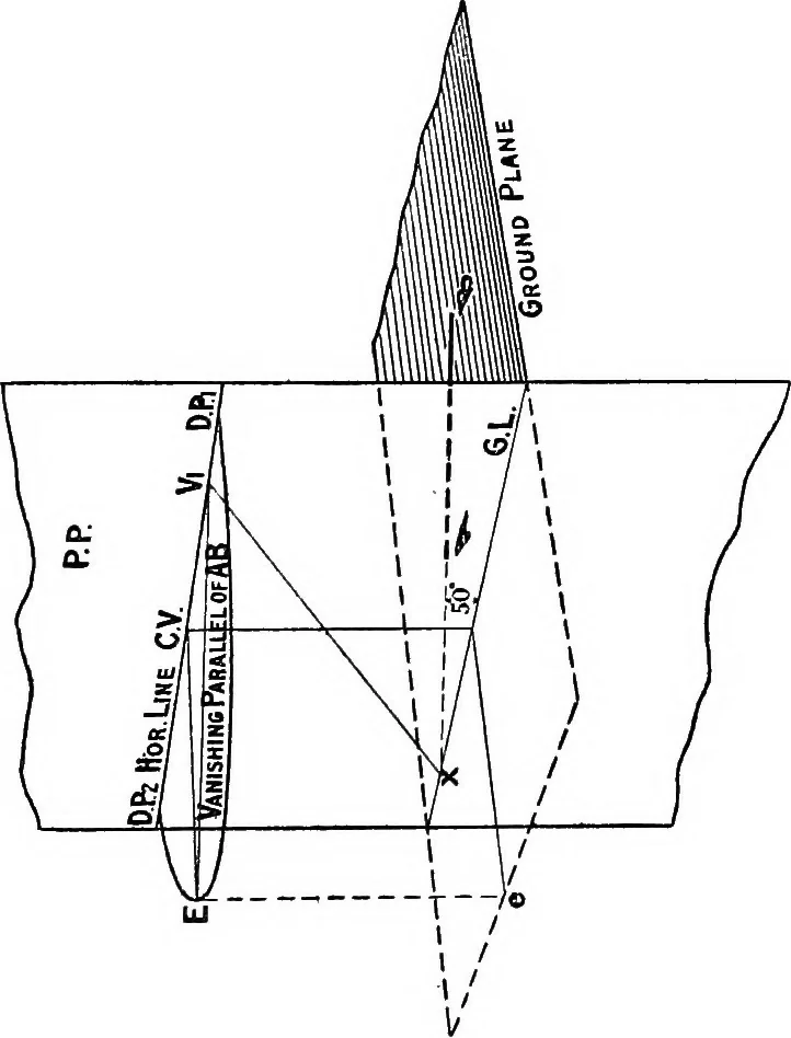 An illustration from Elementary perspective arranged to meet the requirements of architects, draughtmen, and students, 1913, leaf 87