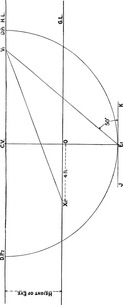An illustration from Elementary perspective arranged to meet the requirements of architects, draughtmen, and students, 1913, leaf 91