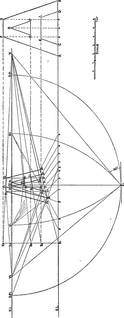 An illustration from Elementary perspective arranged to meet the requirements of architects, draughtmen, and students, 1913, leaf 95