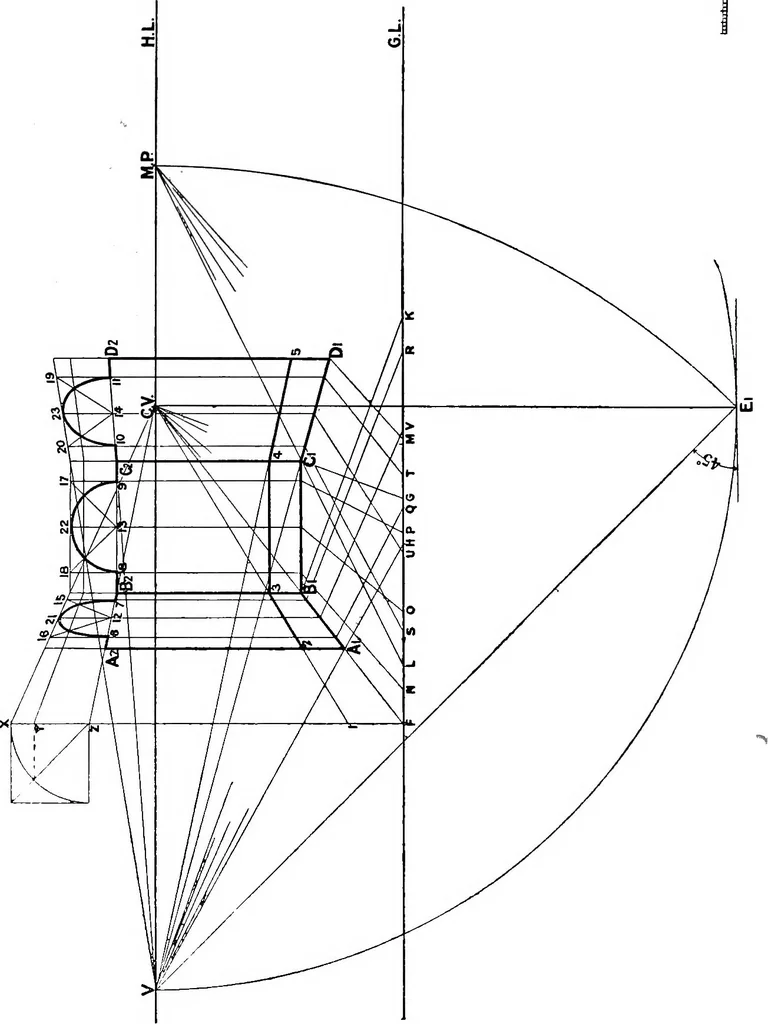 An illustration from Elementary perspective arranged to meet the requirements of architects, draughtmen, and students, 1913, leaf 97