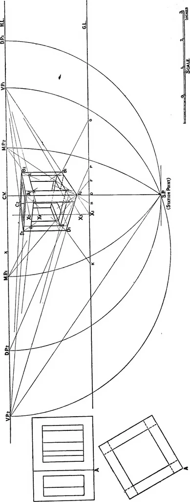 An illustration from Elementary perspective arranged to meet the requirements of architects, draughtmen, and students, 1913, leaf 99