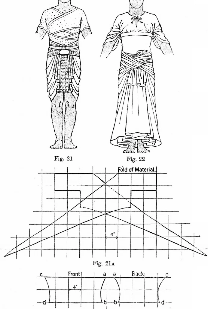 An illustration from Ancient Egyptian, Assyrian, and Persian costumes and decorations, 1920, leaf 56