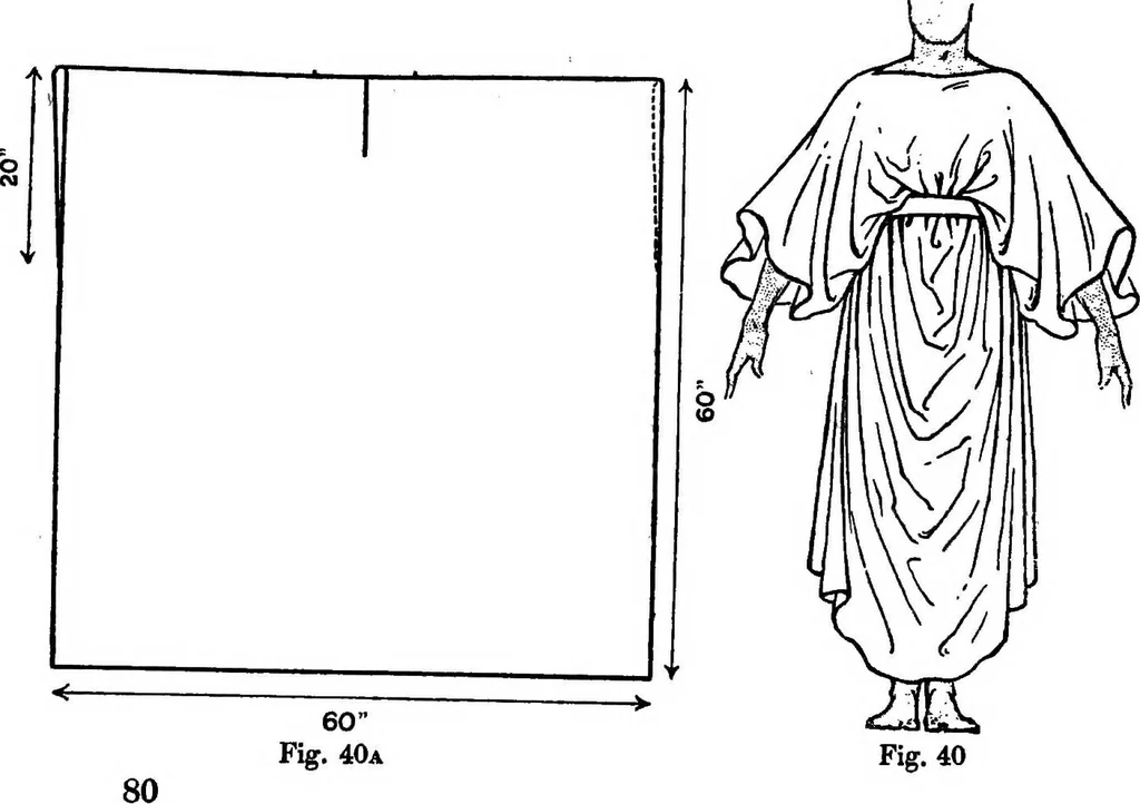 An illustration from Ancient Egyptian, Assyrian, and Persian costumes and decorations, 1920, leaf 97