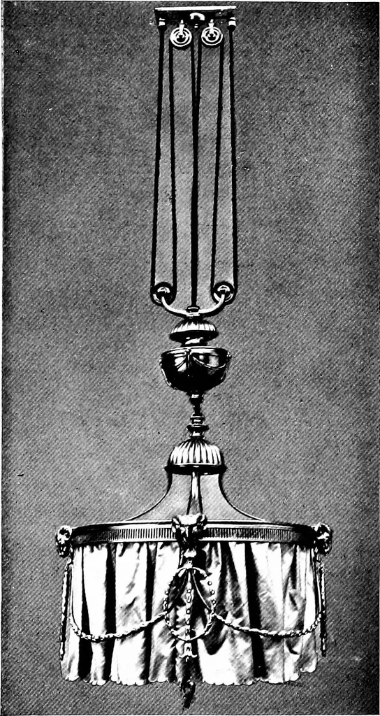An illustration from The house beautiful and useful; being practical suggestions on furnishing and decoration, 1907, leaf 72