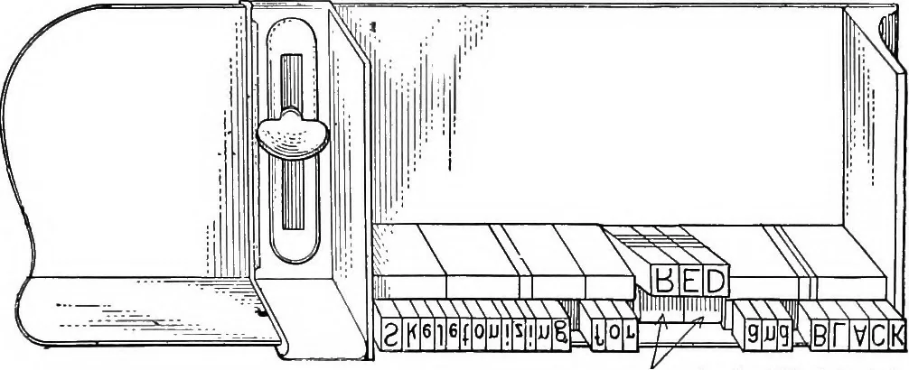 An illustration from Printing; a textbook for printers' apprentices, continuation classes, and for general use in schools, 1917, leaf 126