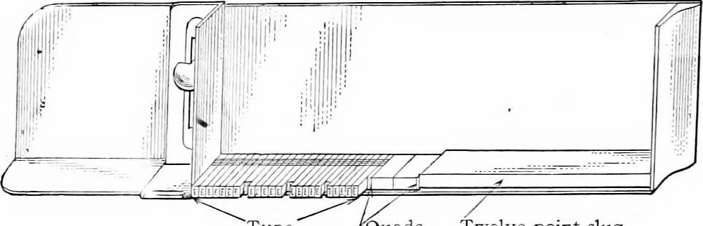 An illustration from Printing; a textbook for printers' apprentices, continuation classes, and for general use in schools, 1917, leaf 167