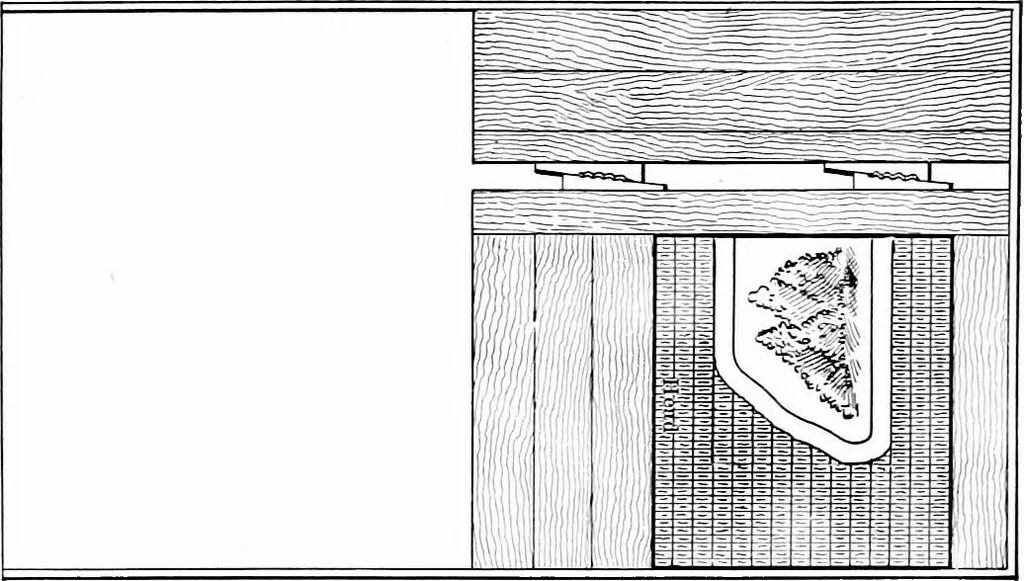 An illustration from Printing; a textbook for printers' apprentices, continuation classes, and for general use in schools, 1917, leaf 173